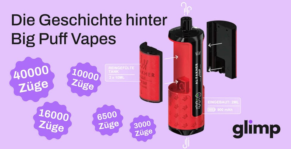 glimp's E-Zigaretten-Ratgeber - Alles über das Dampfen