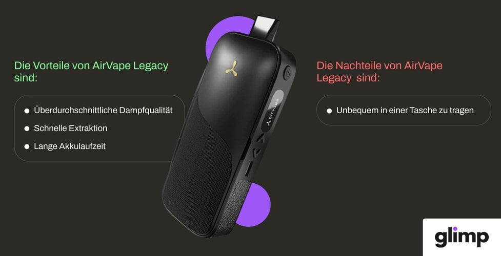 Die 10 besten Vaporizer