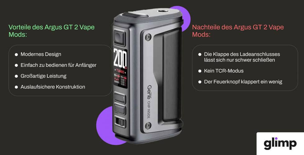 Die 15 besten Vape Mods zum Ausprobieren in 2026 | glimp