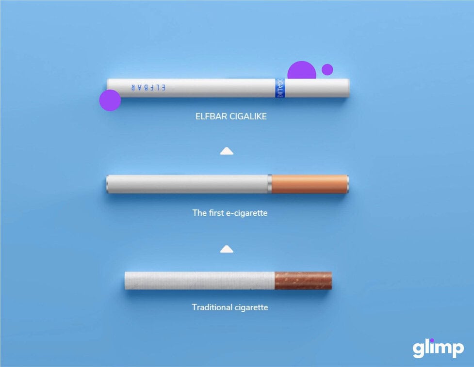 Electronische Zigaretten (E-Zigaretten): Nutzung und Fakten über Vapes