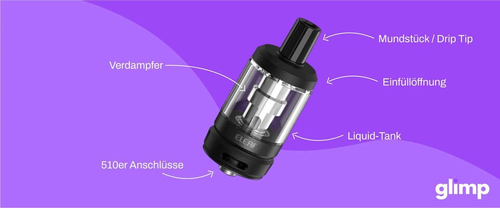 artikel von vape Vape Mod: Definition, Funktionsweise, Vor- und Nachteile