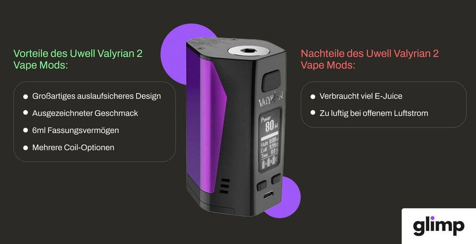 Die 15 besten Vape Mods zum Ausprobieren in 2026