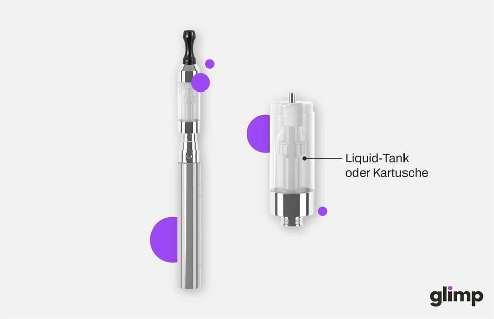 dnt vapes Happy420 Vape Pens & CCELL Vaporizer kaufen – 510er Gewinde main image 0