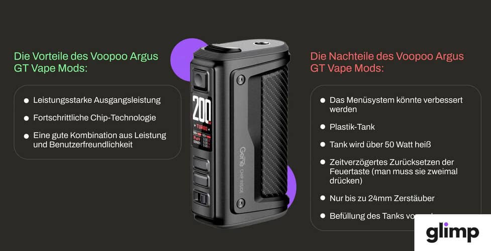 Die 15 besten Vape-Mods fr Big Clouds im Jahr 2026 | glimp