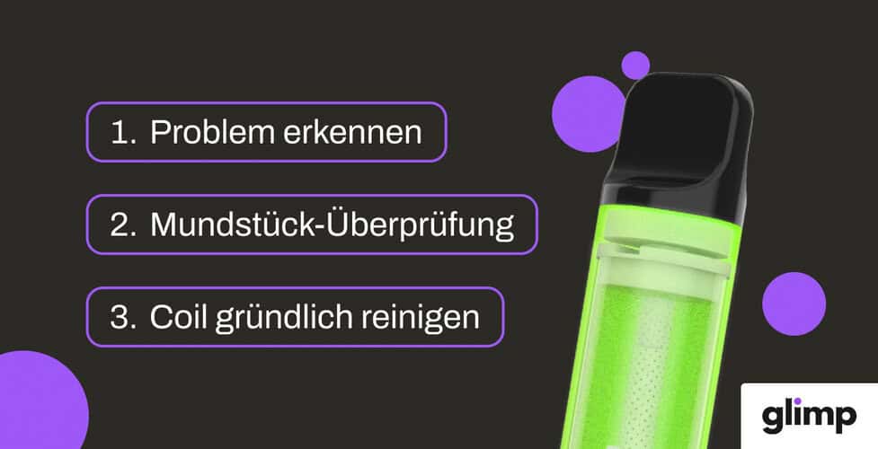 verbrannte spule e-zigarette Den verbrannten Geschmack beim Dampfen verstehen und vermeiden