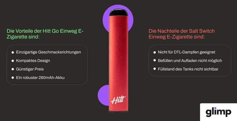 vapen richtpreis 15 günstige Einweg E-Zigaretten zum Ausprobieren 2025