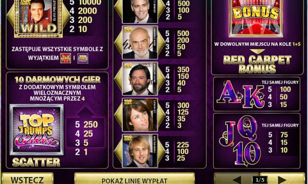 Bonus za rejestrację Titan Casino – przewodnik dla nowych graczy z Polski