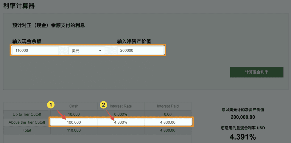 2026]投資新手必看：不買股票也能年賺近3.2%？盈透證券IB高息活存策略大揭秘- 追日Gucci投資美股，享受生活