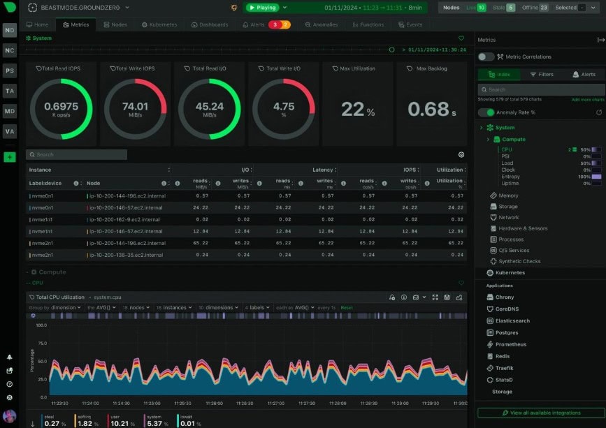 How Infrastructure Latency Affects Growth for Automation