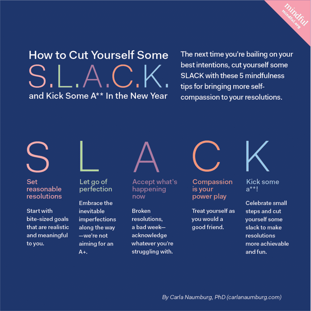 O que significa TO CUT SOME SLACK?