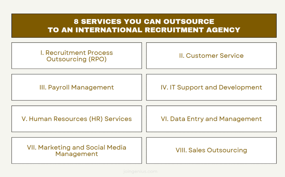 21 Best International Recruitment Agencies (Full List 2025)