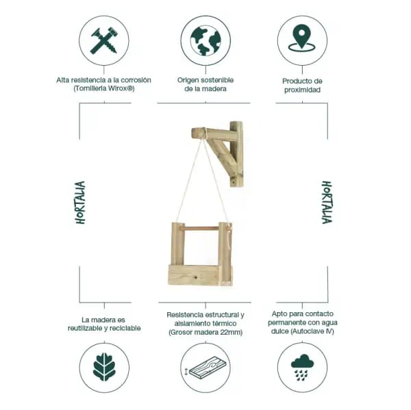 Madera ecológica y resistente para cultivo en huertos urbanos, con tratamiento térmico y resistente a la corrosión, ideal para contacto con agua dulce, promoviendo agricultura sostenible y de proximidad.