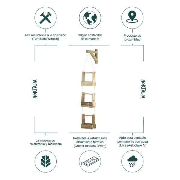 Mueble de jardinería de madera sostenible y resistente, ideal para crear huertos verticales en espacios reducidos, con materiales reutilizables y protección térmica para cultivo en agua dulce.