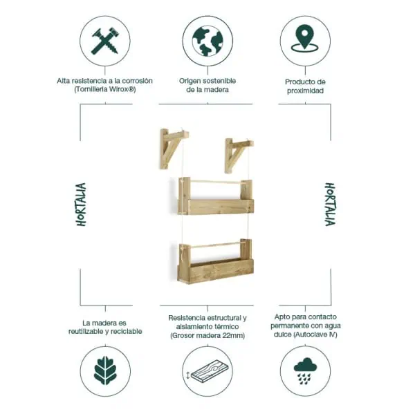 Mueble de madera ecológica para huertos urbanos y jardinería sostenible, resistente y reciclable, ideal para cultivo en espacios reducidos y contacto con agua.