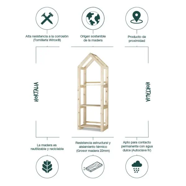 Mueble para huerto urbano de madera sostenible y resistente, ideal para cultivar tus plantas, verduras y hortalizas en casa, con materiales de proximidad y alta durabilidad.