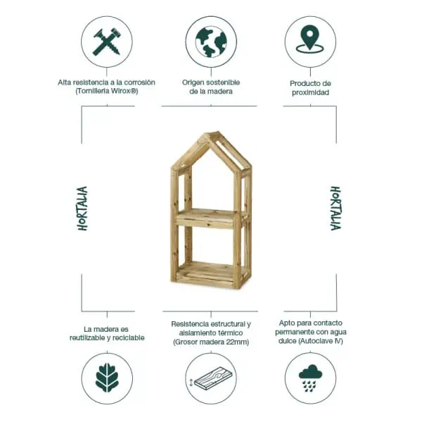 Madera sostenible para huerto urbano, estructura resistente y durable, ideal para cultivo y jardinería ecológica.