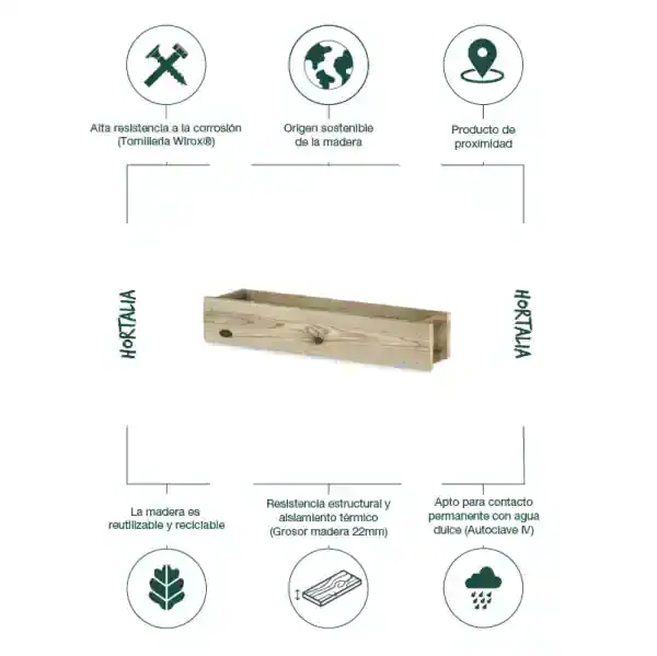 Madera de madera resistente y sostenible para jardinería ecológica y huertos urbanos, ideal para soportes y cultivo con materiales reciclables y duraderos.