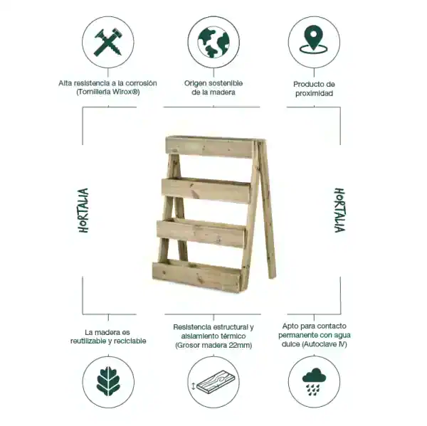 Madera de palets natural y ecológica para huertos urbanos y jardines sostenibles.