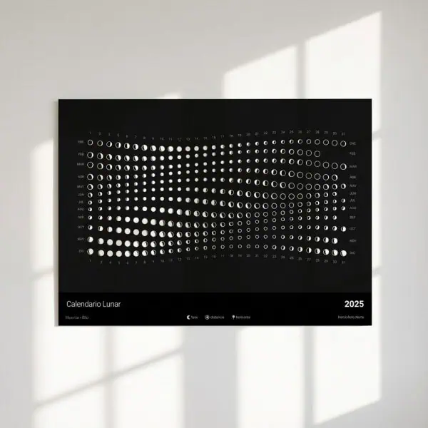 1. Calendario lunar 2025 para agricultura ecológica y jardinería en Huerto.Bio, con fases de la luna para optimizar cultivos y siembra según el hemisferio norte.