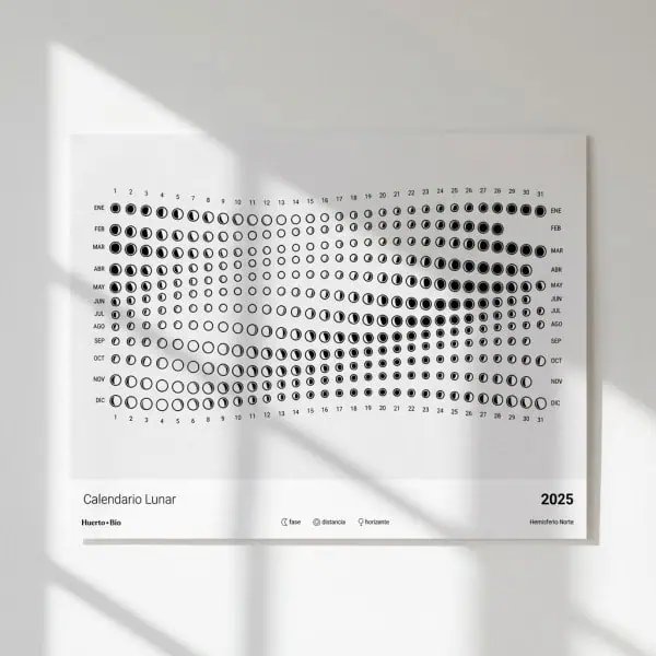 1. Calendario lunar para agricultura ecológica y jardinería orgánica, ideal para cultivos bio, fase lunar, distancia y horizonte en 2025 en el hemisferio norte.