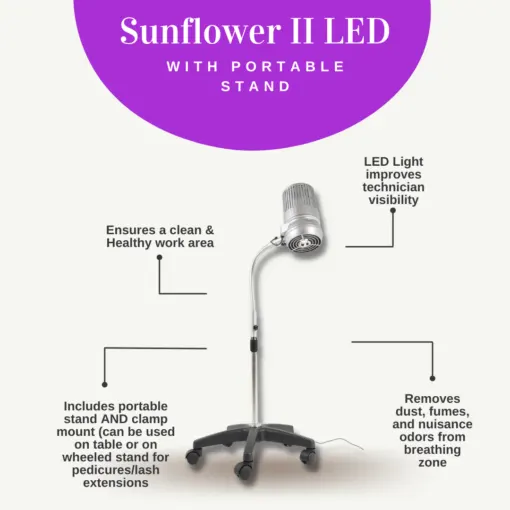 Sunflower II Pedicure Extra Value Package - Image 3