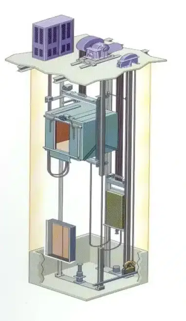 سیستم نجات اضطراری آسانسور
