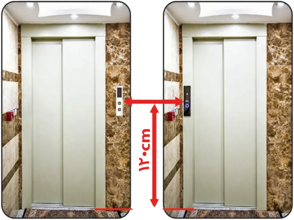 پوش باتن احضار