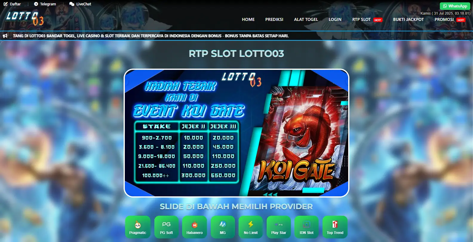 Grafik RTP tinggi di permainan slot Lotto03