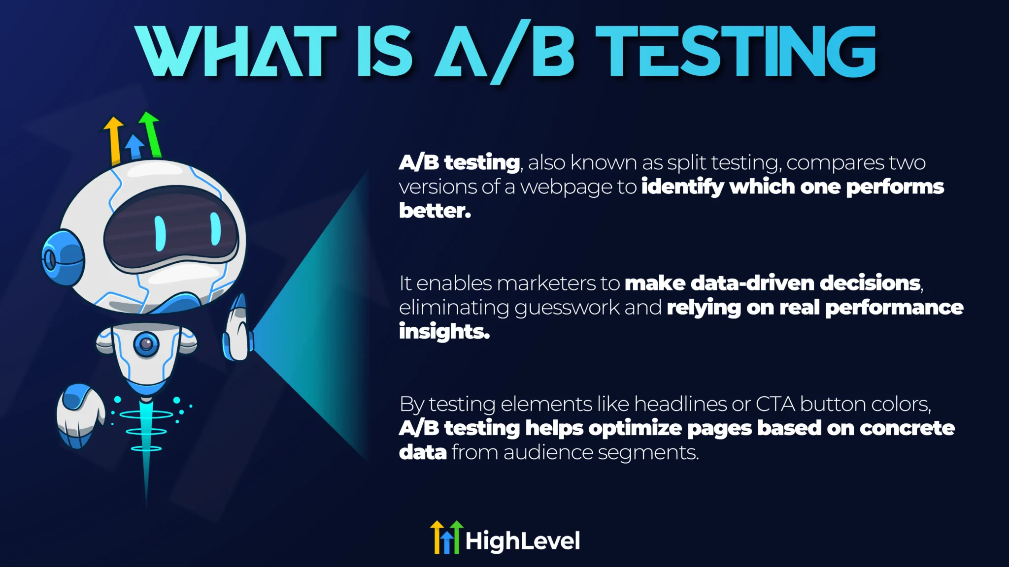 The Ultimate Guide to GoHighLevel: A Comprehensive Overview for Marketing Agencies 17 A/B Testing in Marketing: In-Depth Guide for Beginners