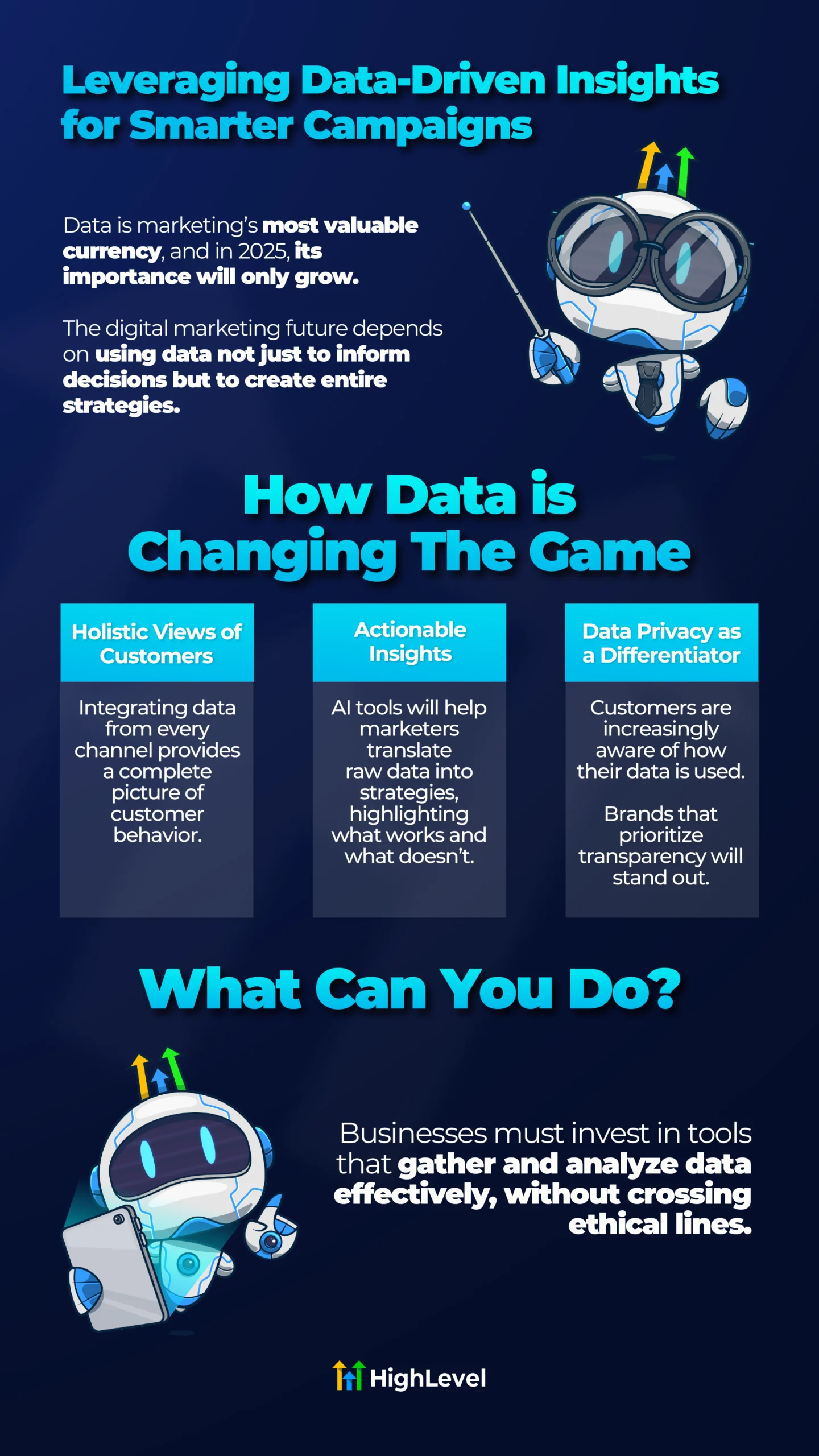 Top Marketing Trends for 2025 | AI, Automation & More