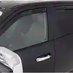 High-quality compact SUV with modern design and features.