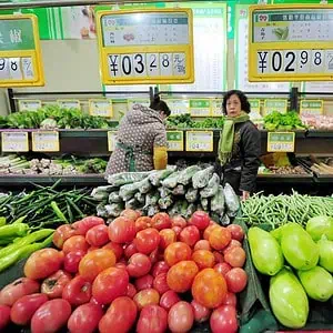 Retail & Consumer Trends