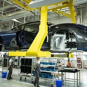 China Industrial Output