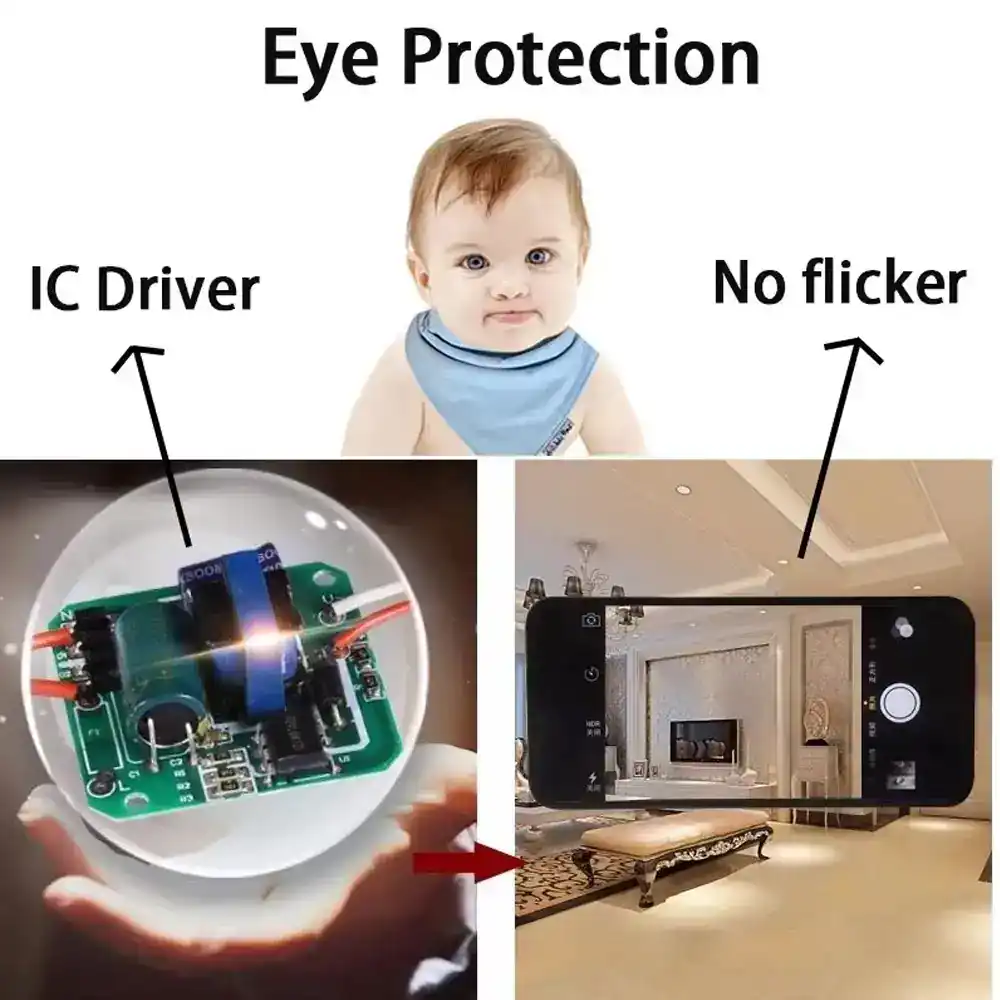 ⁦נורת UFO LED E27 - תאורה היקפית עוצמתית וחסכונית⁩ – תמונה ⁦4⁩