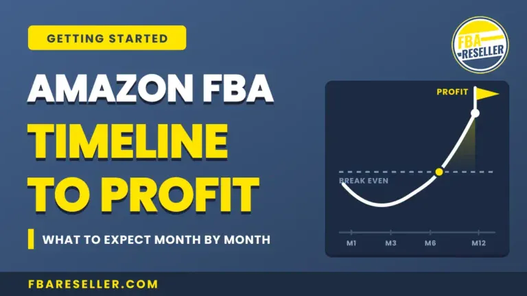 Amazon FBA timeline chart showing a break-even point and projected profit at 12 months, with bold yellow text detailing "Timeline to Profit." This visual offers a clear amazon fba success timeline, helping sellers track their fba profitability timeline step by step.