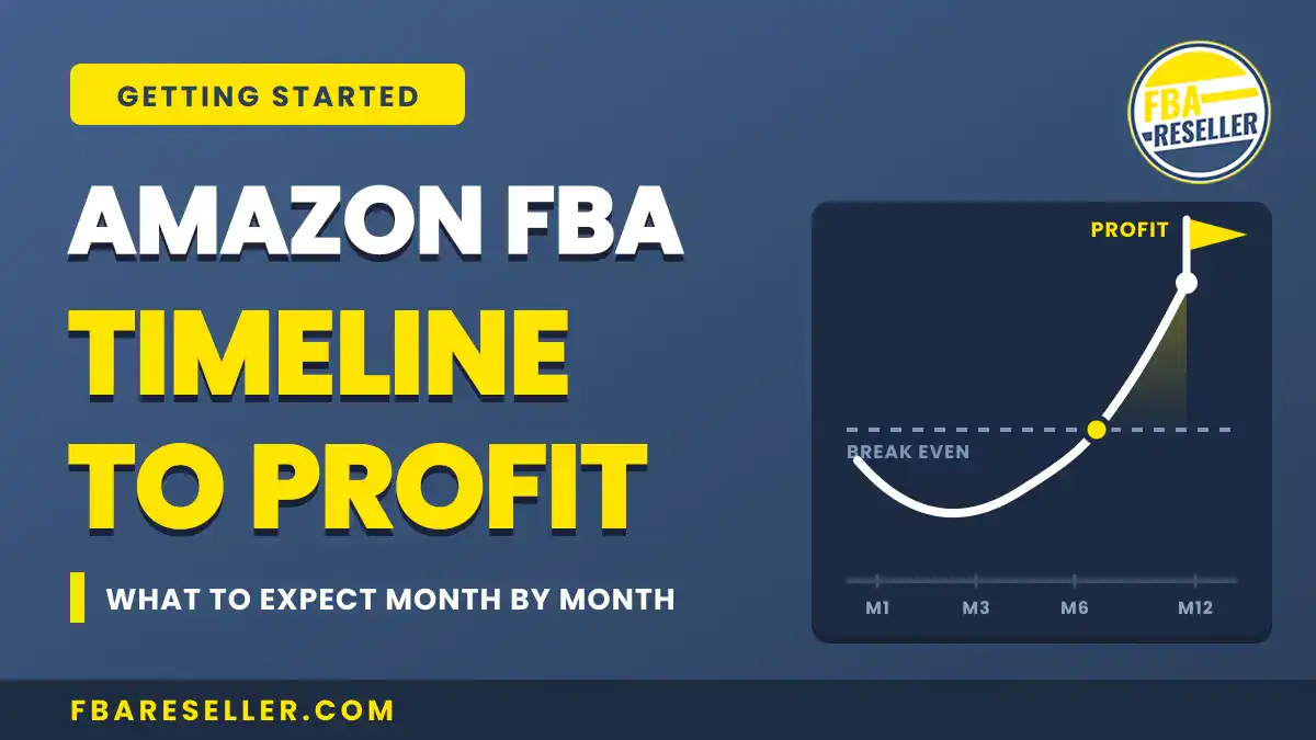 Amazon FBA timeline chart showing a break-even point and projected profit at 12 months, with bold yellow text detailing "Timeline to Profit." This visual offers a clear amazon fba success timeline, helping sellers track their fba profitability timeline step by step.