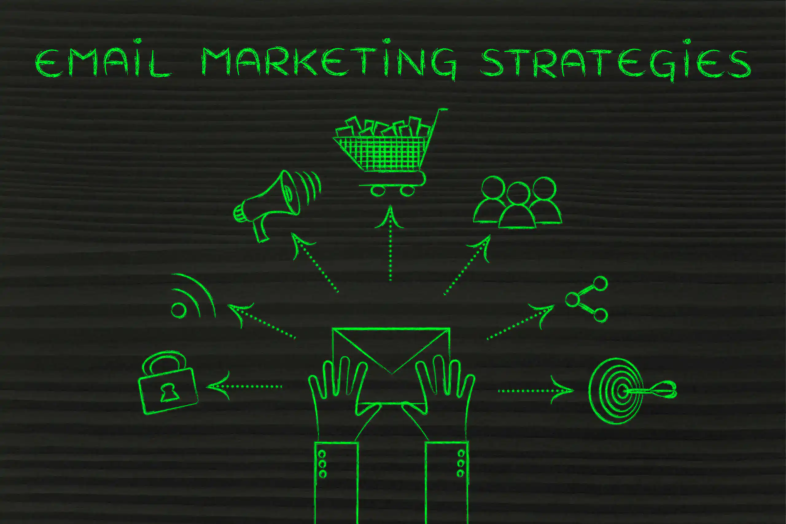 Concept of email marketing strategies
