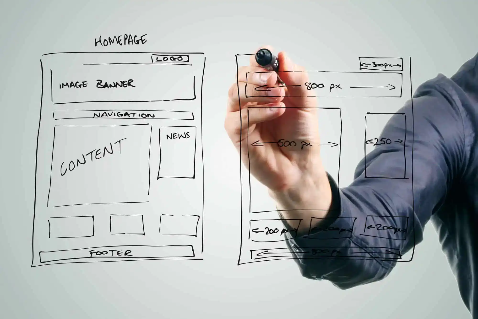 Designer drawing website development wireframe