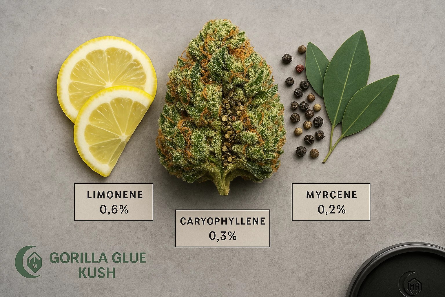 Gorilla Glue Kush terpene profile: Limonene, Caryophyllene, Myrcene with Moonrock lab certification
