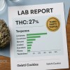 Lab Tested Gelatti Cookies Strain | THC & Terpenes Report