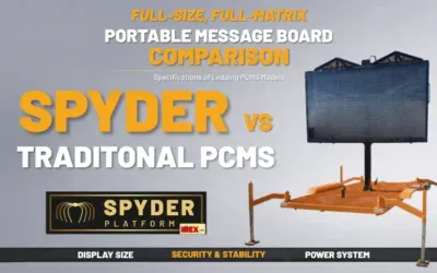 Full-Size PCMS Comparison: Spyder Platform vs Traditional Message Boards