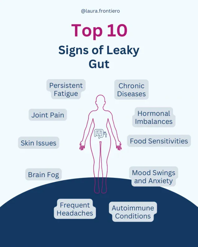 Most people think gut issues stay in the gut.

But leaky gut doesn’t just affect digestion,
it can show up as fatigue, brain fog, skin issues, mood swings, and more.

That’s because when your gut lining is compromised,
inflammation and toxins don’t stay contained…
they circulate through your entire body.

So if your symptoms feel random or unrelated,
they might not be.

They could all be pointing back to the same place.

Your gut.

Want to learn more? Comment GUT below for a link to my blog post all about leaky gut. 
.
.
.
.
.
#leakygut #bloating #gas #gutissues #brainfog