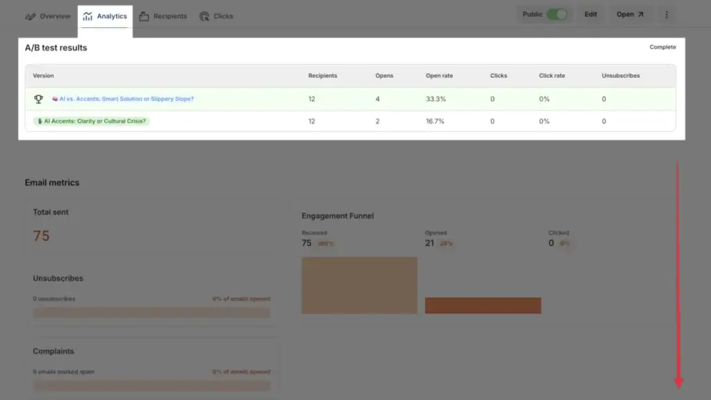 email analytics