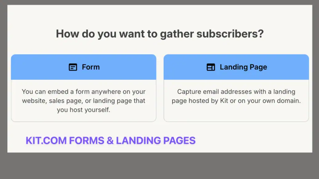 kit forms and landing pages