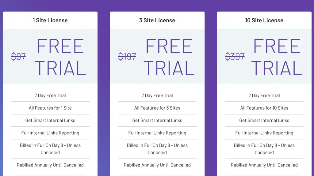 Link Whisper pricing tiers and plan comparison for WordPress and Shopify