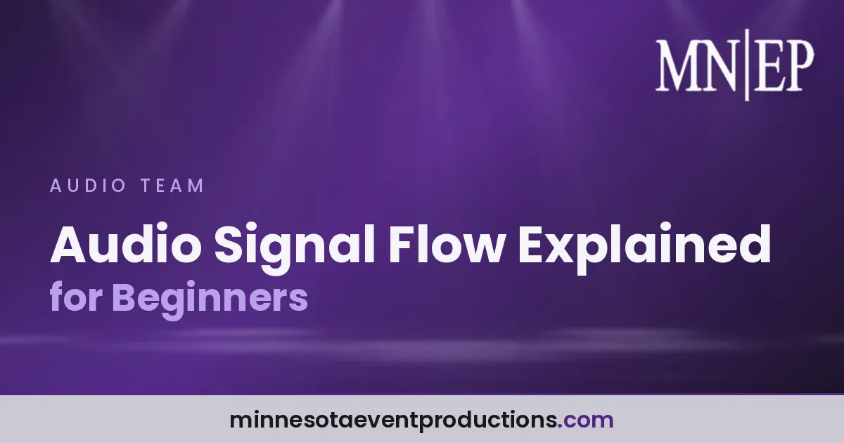 Read more about the article Audio Signal Flow Explained for Beginners