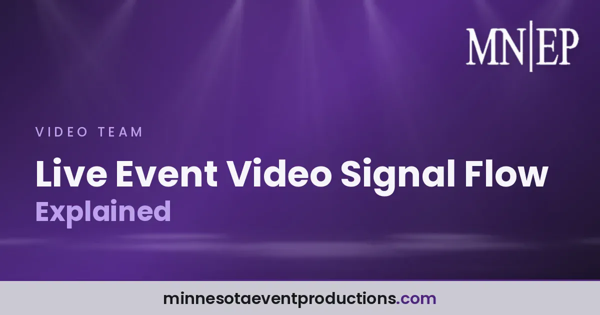 Read more about the article Live Event Video Signal Flow Explained