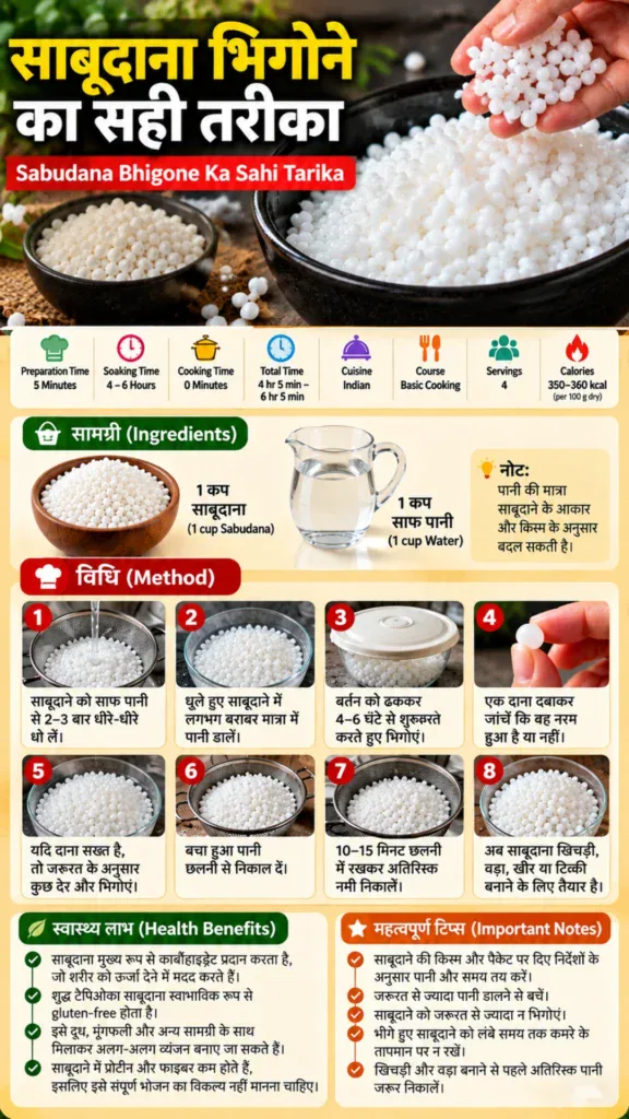 साबूदाना भिगोने का सही तरीका Sabudana Bhigone Ka Sahi Tarika Recipe Card