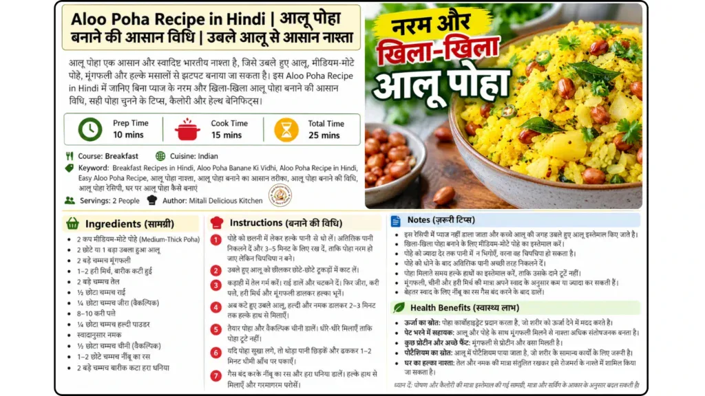 नरम और खिला-खिला आलू पोहा रेसिपी – Aloo Poha Recipe in Hindi recipe card