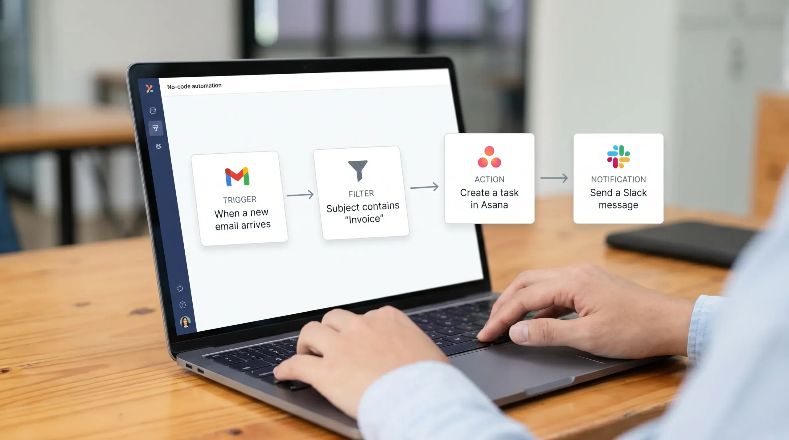 A simple no-code automation workflow showing four connected steps: trigger, filter, action, and notification, with common productivity apps represented as clean icons.